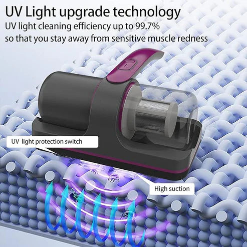 Dust and Mite Vacuum Cleaner